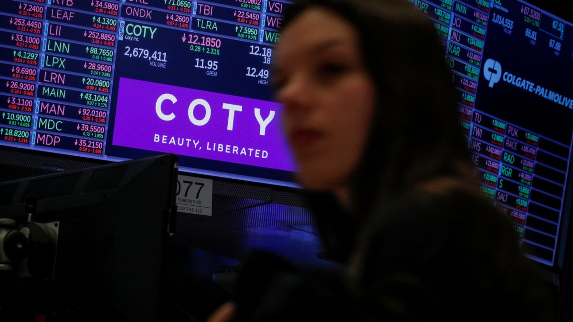 Coty Inc 