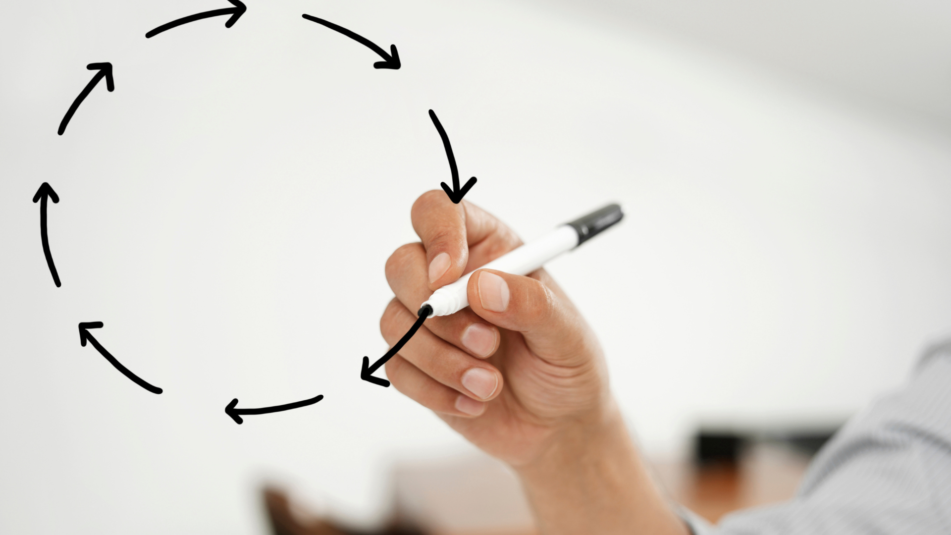 The circularity 