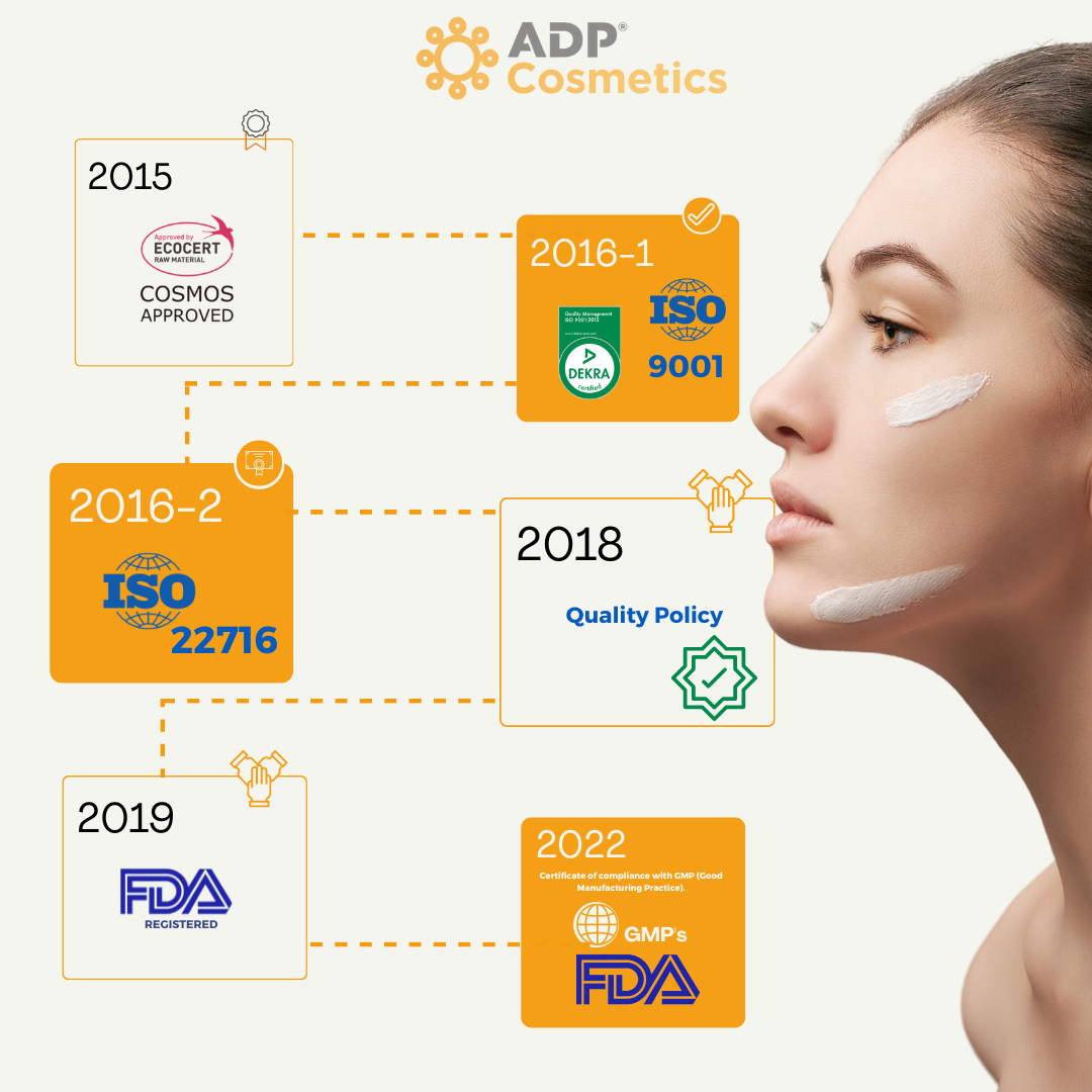 ADPCosmetics Certificaciones
