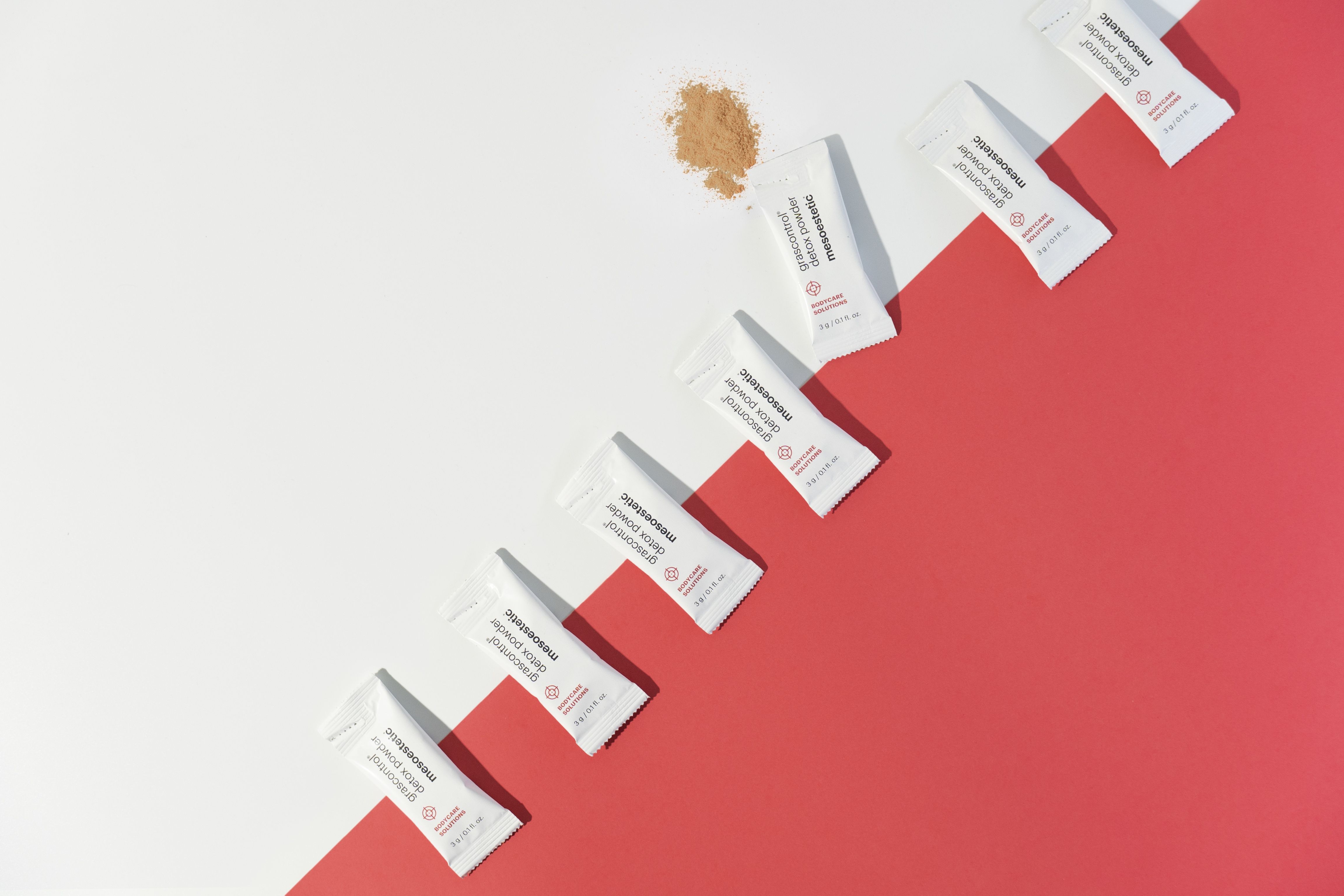 grascontrol mesoestetic®