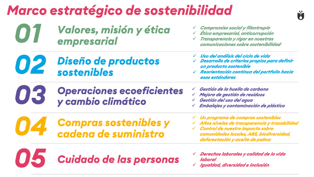 Sin título (659 × 371 px) (1000 × 563 px) (6) Sin título (659 × 371 px) (1000 × 563 px) (6)