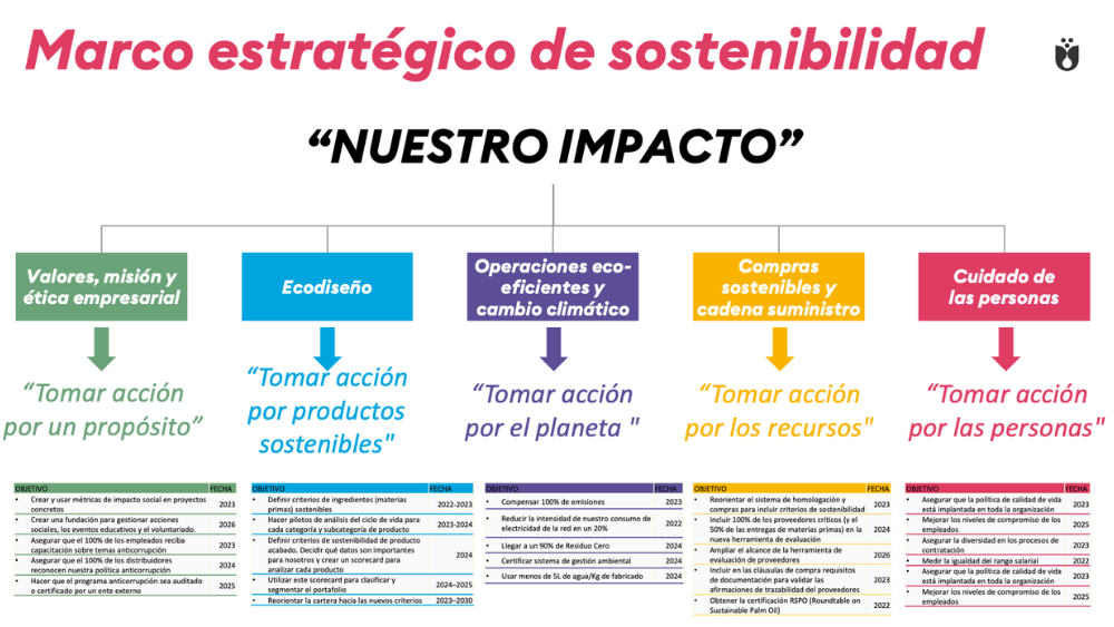 Sin título (659 × 371 px) (1000 × 563 px) (7)