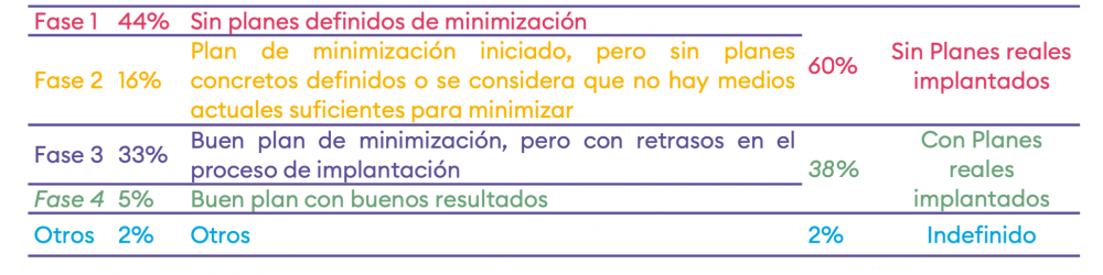 Diapositiva1 Diapositiva1