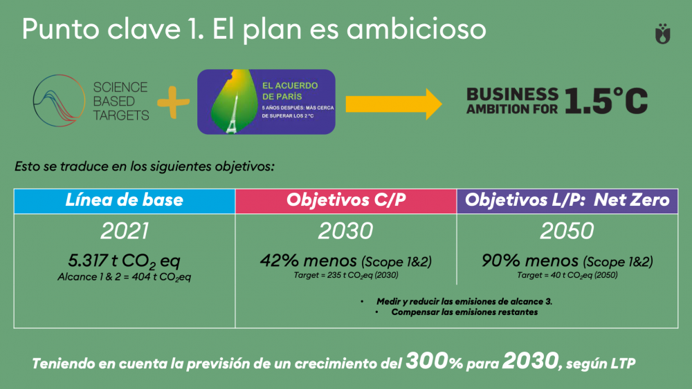 Artículo Provital (4) Artículo Provital (4)