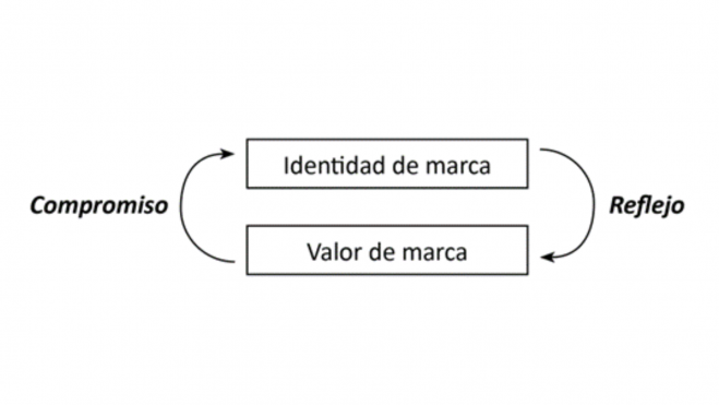 NIB Artículosentradas a retocar 2023 05 16T112858.873