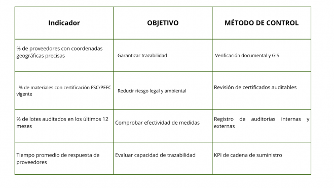 NIB Artículosentradas a retocar (19)