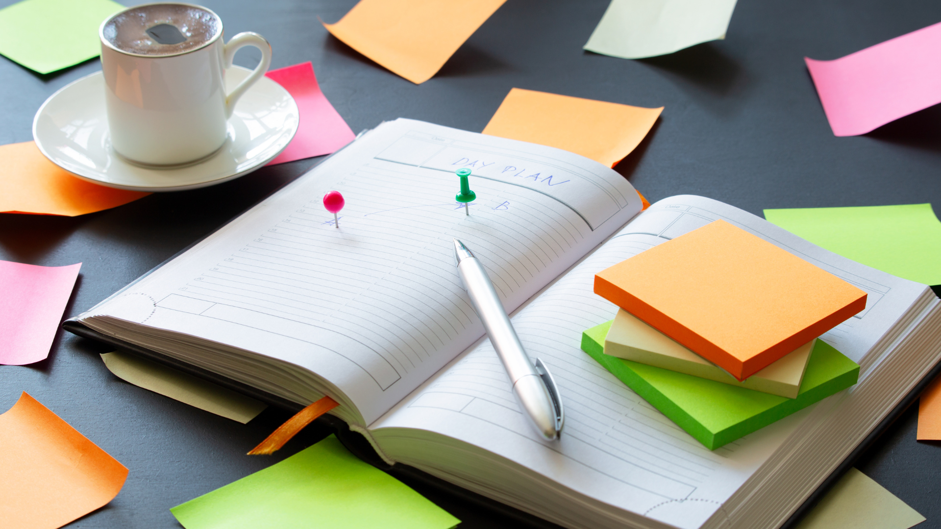 Design Thinking Method